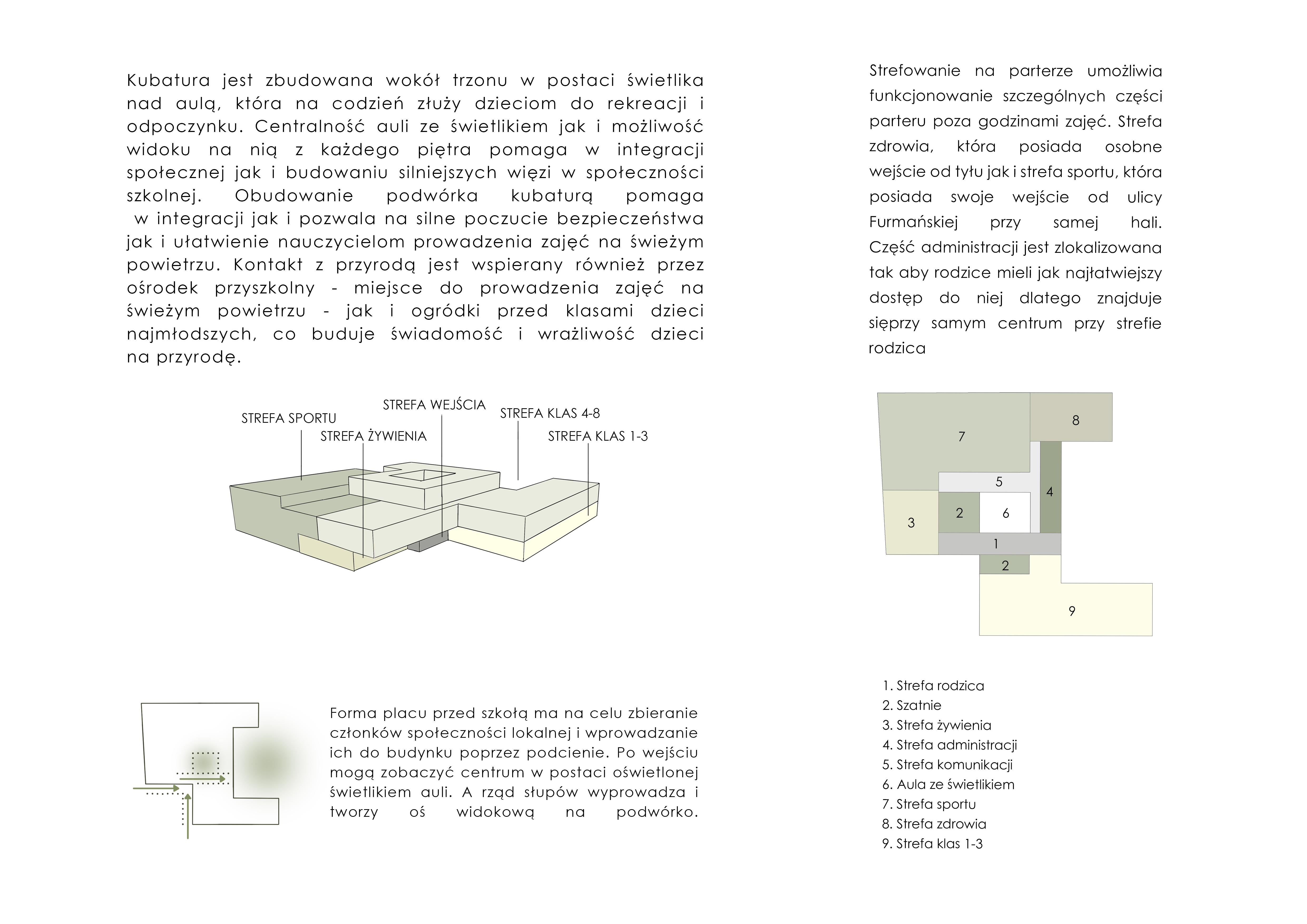 Project Idea